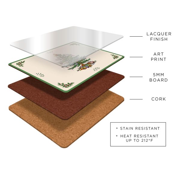SARA MILLER Chelsea Placemats Light Grey Set/4 - Image 2